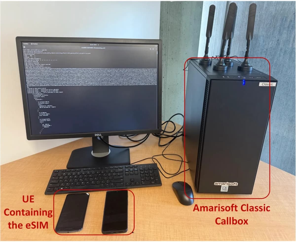 旅行用eSIMの意外な落とし穴？中国経由＆謎のネットワークを通ってるかも！