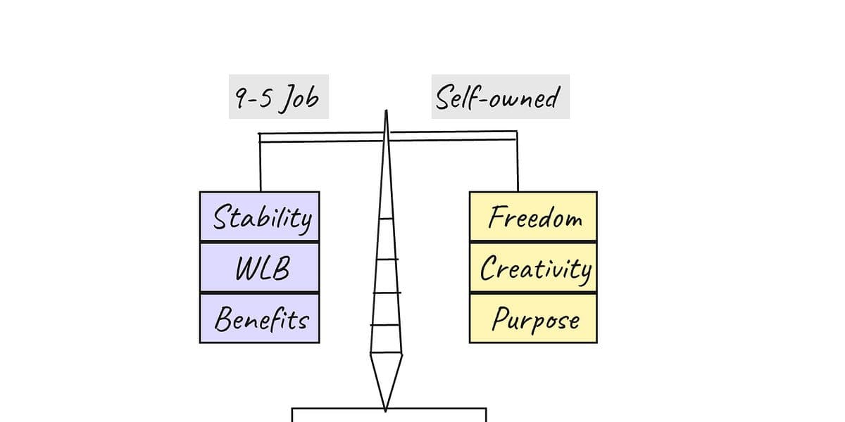 Maybe the 9-to-5 Job Isn't So Bad After All?