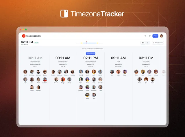 リモートチームの時間調整がちょっと楽になる?「Timezone Tracker」の話
