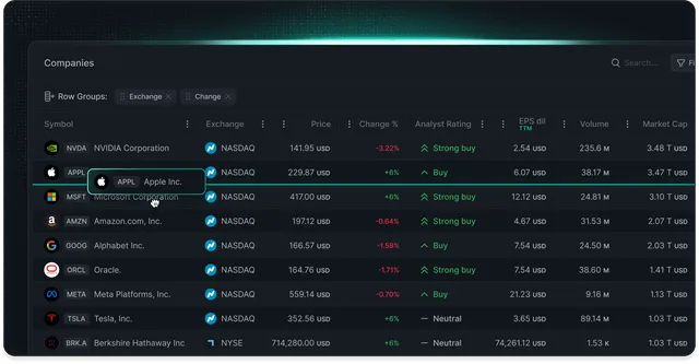33ヶ月かけて作ったデータグリッド、遅いUI問題をどう解決したか話すよ